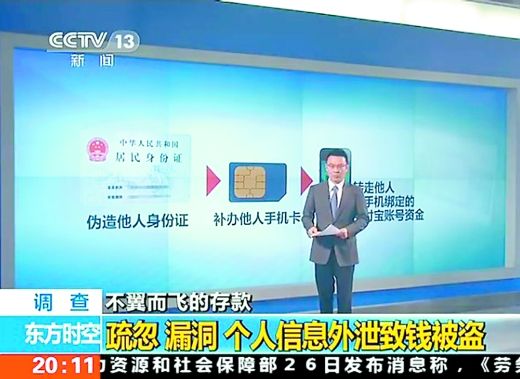 央視曝光支付寶漏洞客戶現(xiàn)金被轉走